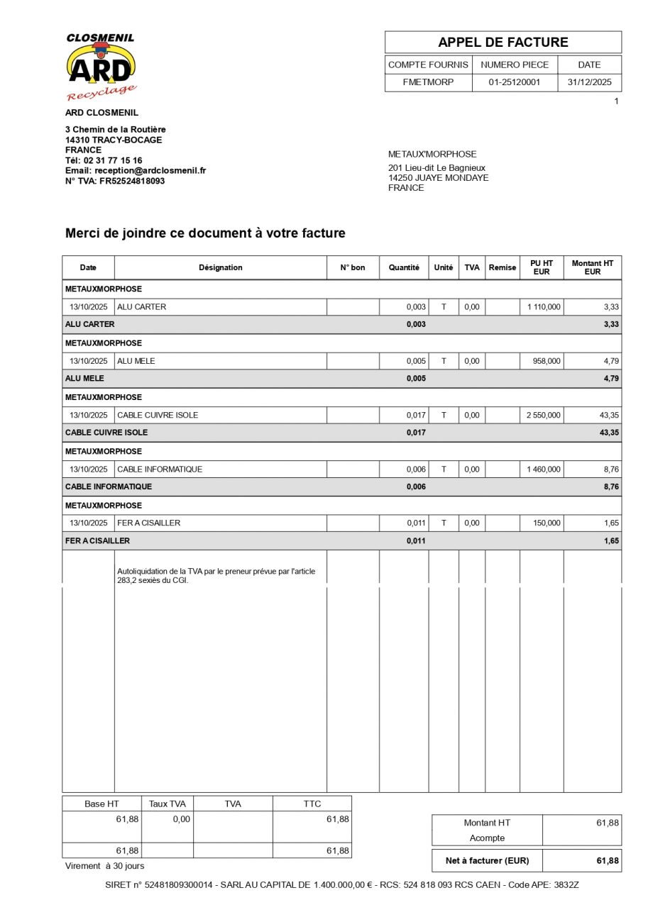 Appel facture ARD octobre 2025