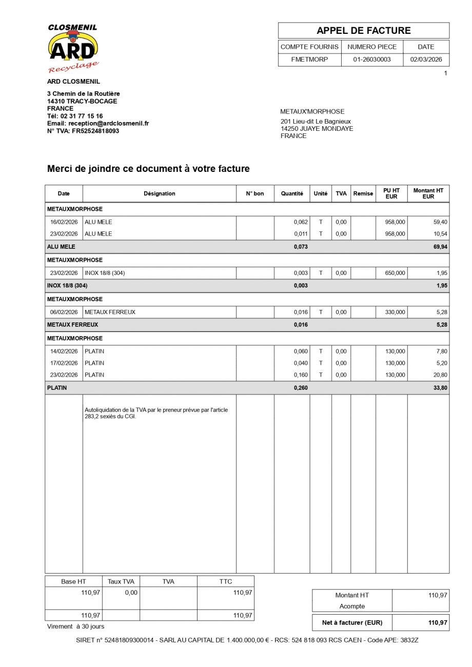 Appel facture ARD février 2026-